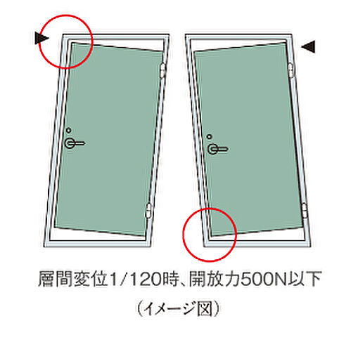 サングレート今宿駅南 設備