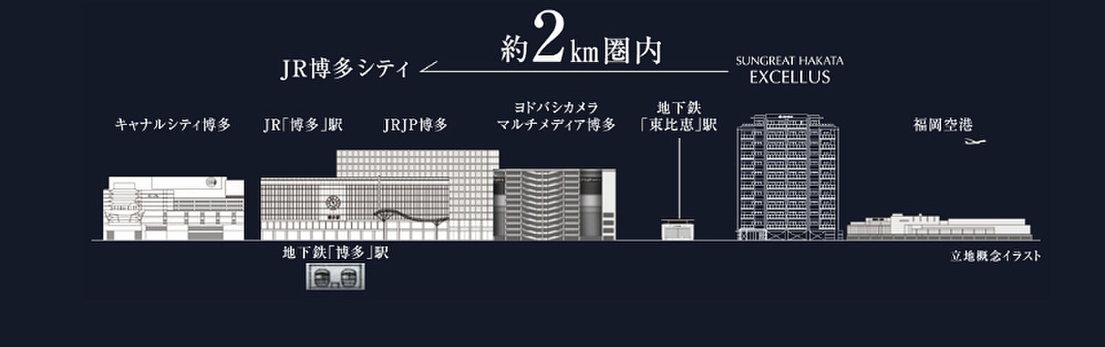 サングレート博多エクセラス その他