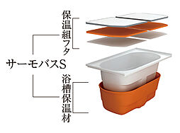 シエリアシティ大津におの浜 設備
