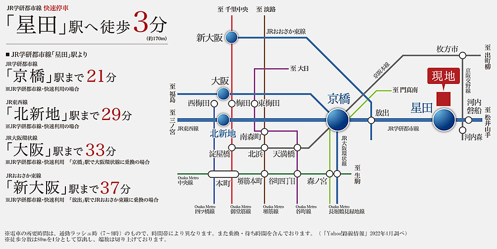 シエリアシティ星田駅前＜イーストスクエア＞ アクセス図