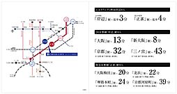 シエリアシティ吹田岸辺 アクセス図