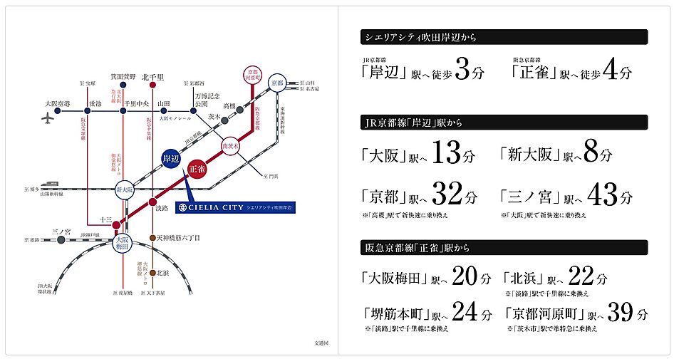 シエリアシティ吹田岸辺 アクセス図