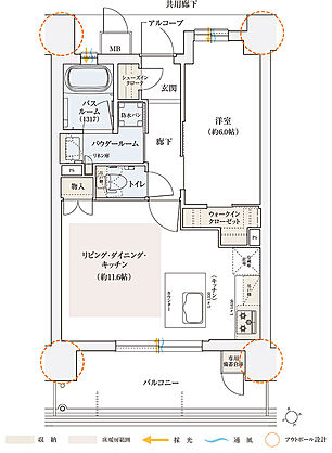 エステムコート御堂筋あびこIIフェアリー 間取り C