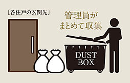 エステムコート三田 ザ・クラブハウス 設備