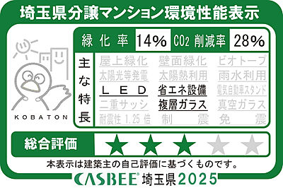埼玉県分譲マンション環境性能表示