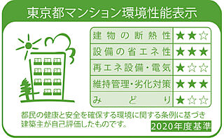 ジーエスグランド葛西 東京都マンション環境性能表示