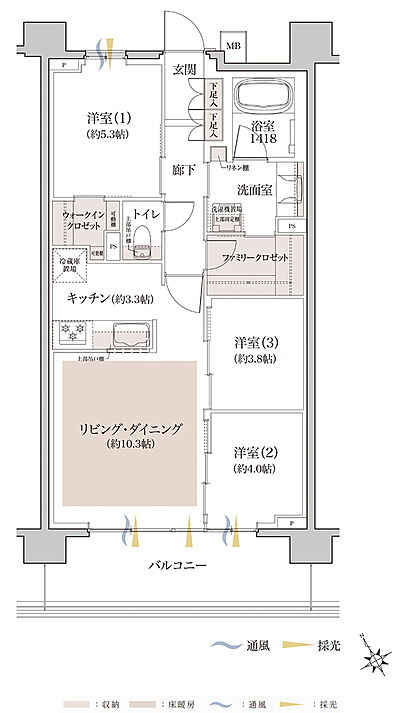 タイプ：F