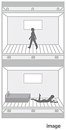 クラブスタイル神松寺 設備