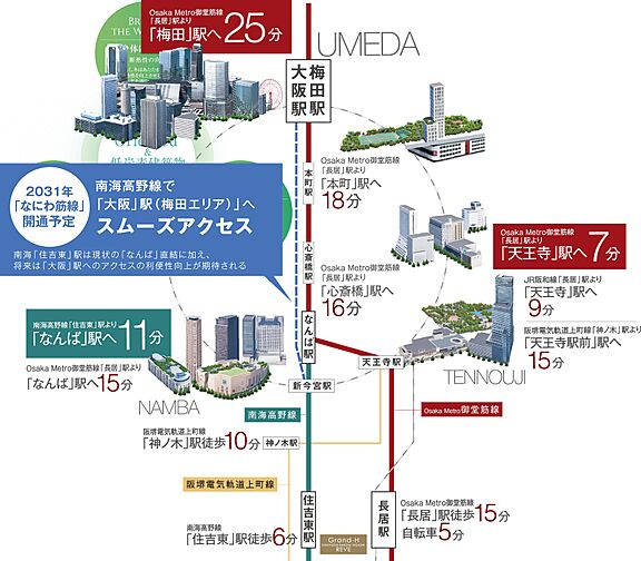 グランアッシュ住吉万代東REVE その他