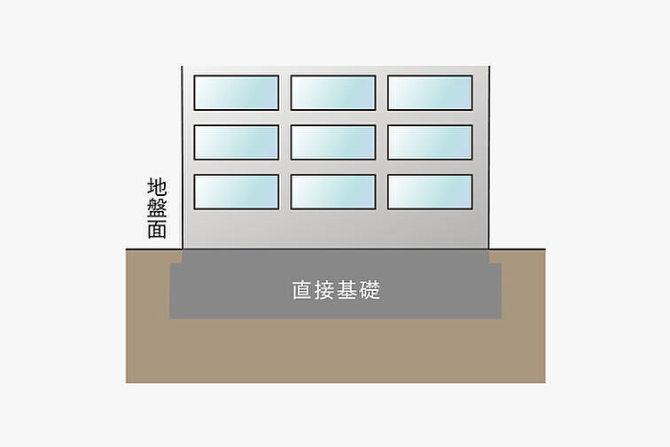 シティホームセントリック札幌中島公園 設備