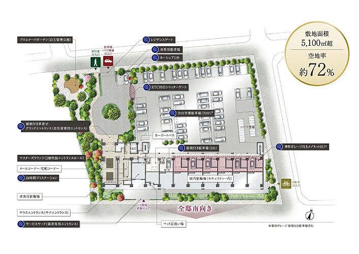 アネシア南六郷 敷地配置イメージイラスト