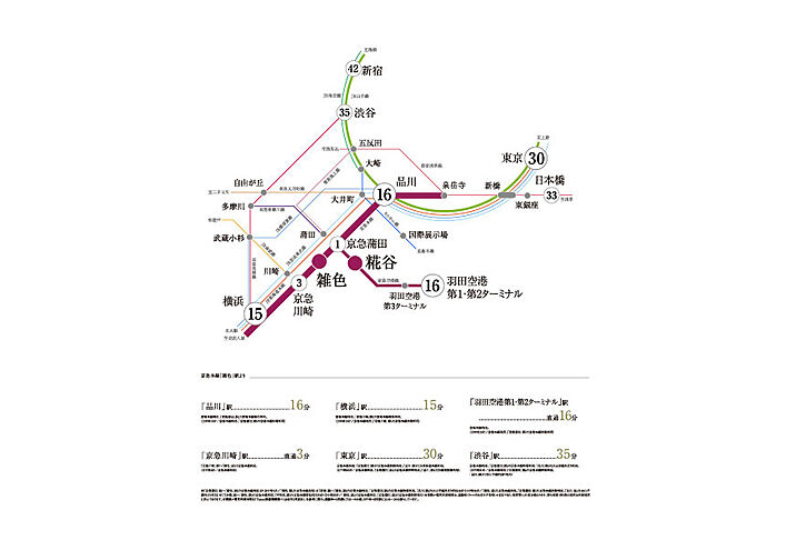 アネシア南六郷 アクセス図