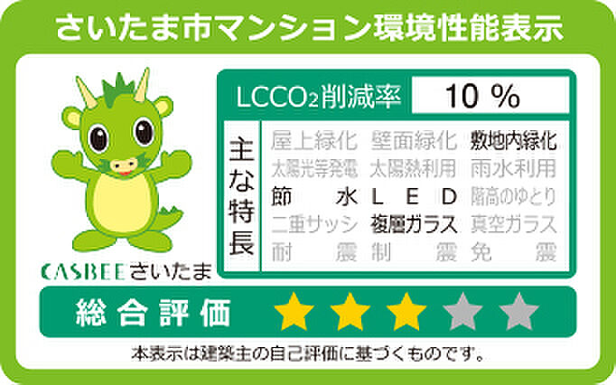 アネシア北浦和 設備