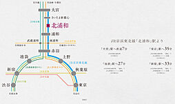 アネシア北浦和 アクセス図