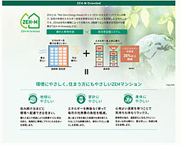 レジデンシャル仙台卸町 その他