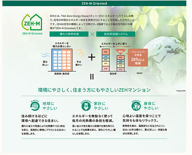 レジデンシャル仙台卸町 その他