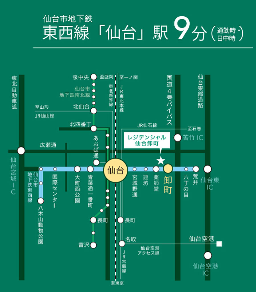 レジデンシャル仙台卸町：交通図