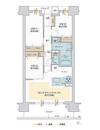 ハルモシティ 間取り N1