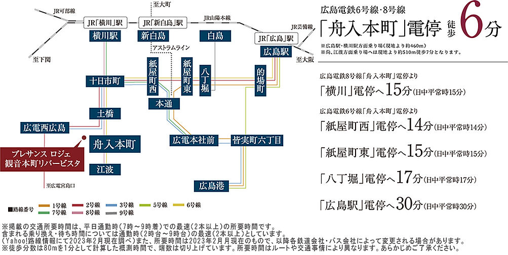 プレサンス ロジェ 観音本町リバービスタ アクセス図
