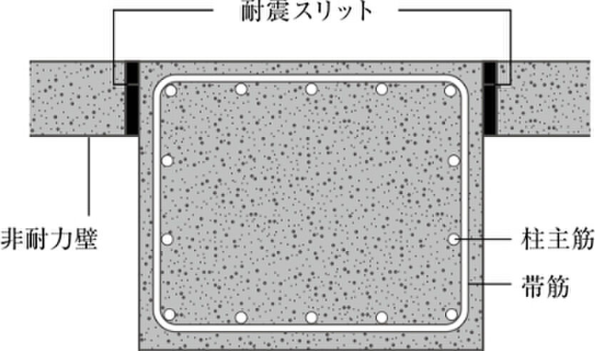 プレサンス ロジェ 大津京 レイクヴィラ 設備