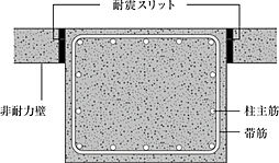 プレサンス ロジェ 大津京 レイクヴィラ 設備