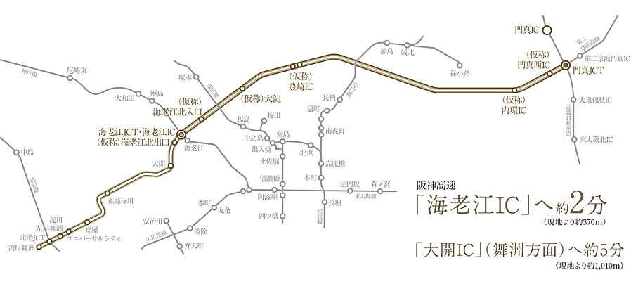 プレサンス ロジェ 福島野田グランアリーナ：交通図