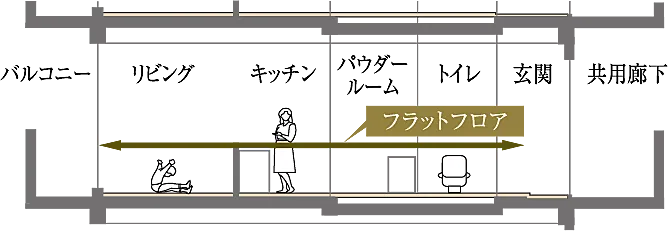 プレサンス ロジェ 上前津駅前 THE RESIDENCE 設備