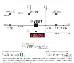 プレサンス ロジェ 甲子園口メゾニア アクセス図