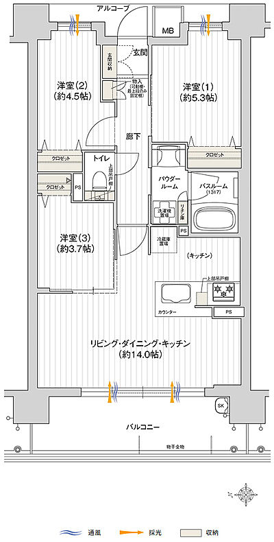 タイプ:WB