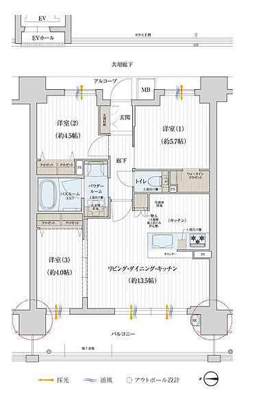 タイプ:【フロント】B