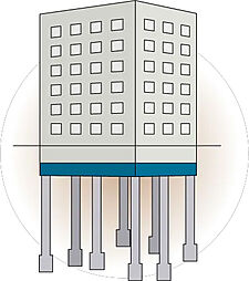 プレサンス ロジェ 甲子園口ルミエ 設備