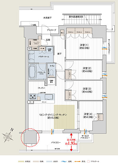 タイプ：F