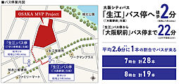 OSAKA MVP Project アクセス図