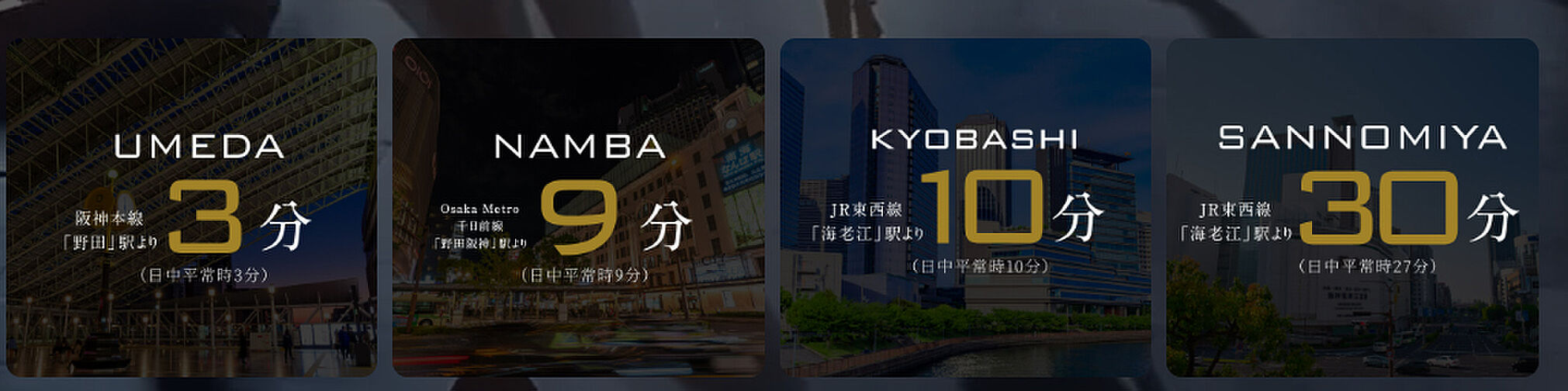 FUKUSHIMA ALL IN ONE PROJECT アクセス図