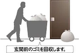 プレサンス ロジェ 名古屋城西 ダストシューターサービス