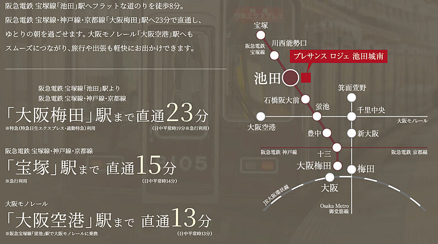 プレサンス ロジェ 池田城南 アクセス図