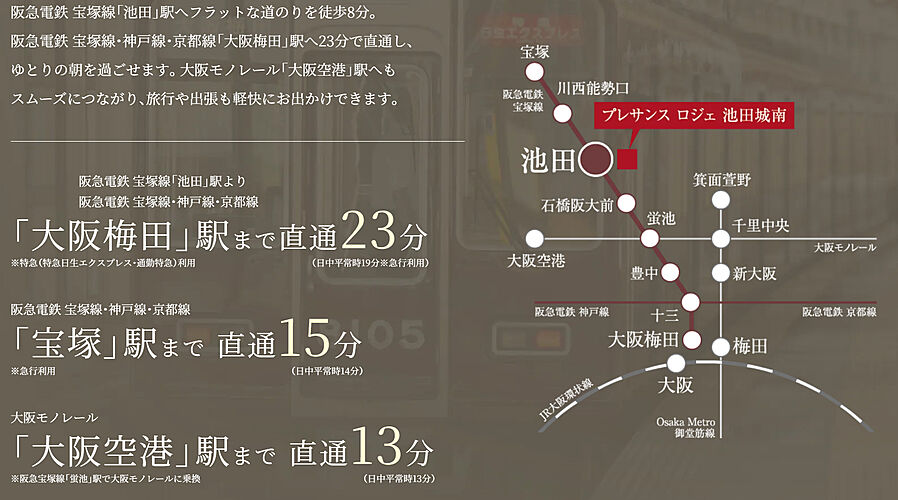 プレサンス ロジェ 池田城南：交通図
