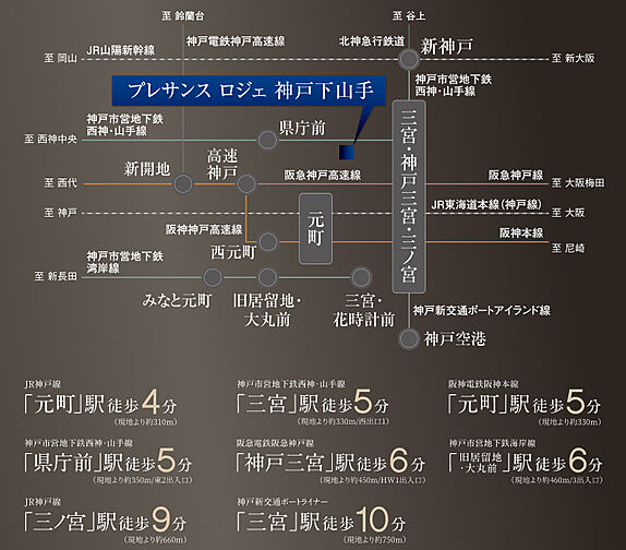 プレサンス ロジェ 神戸下山手 アクセス図