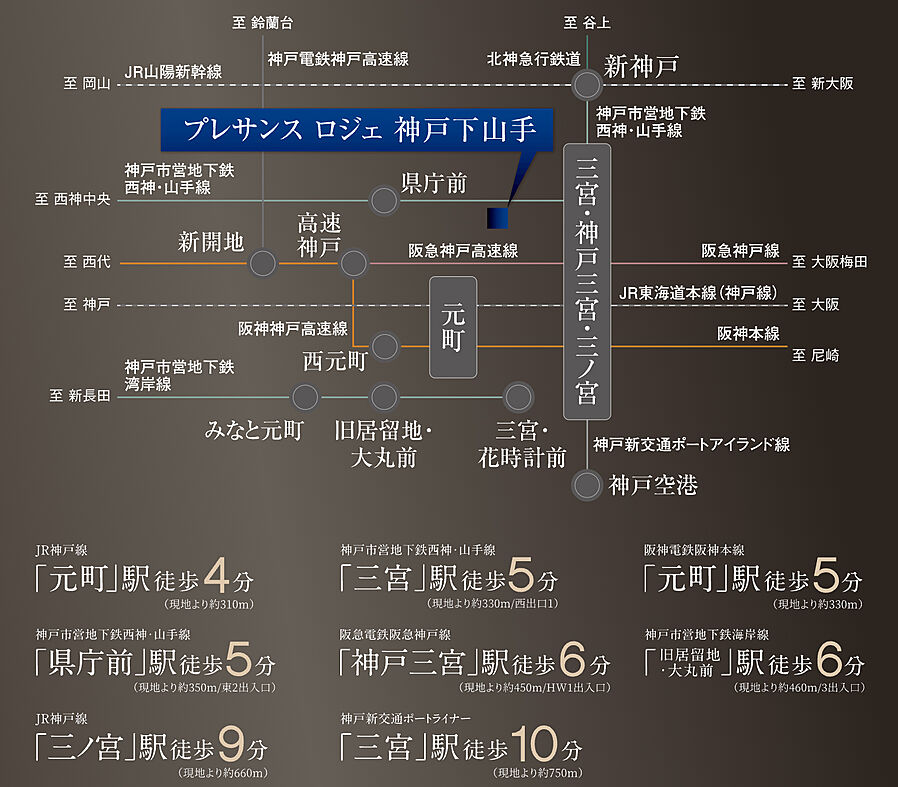 プレサンス ロジェ 神戸下山手：交通図
