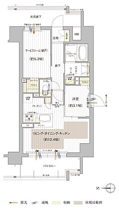 プレサンス 京都西院ツインレジデンスプロジェクト 間取り D
