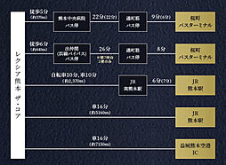 レクシア熊本 ザ・コア アクセス図