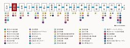 ドルフィーノ浦和高砂 アクセス図