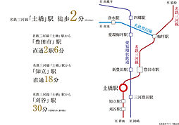 ダイアパレス土橋駅前 アクセス図