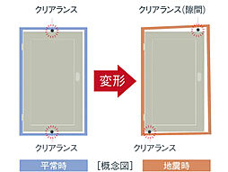 アメイズ人吉ビューテラス 設備