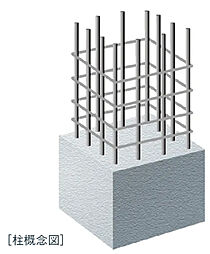 アメイズ人吉ビューテラス 設備