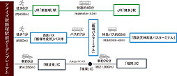 アメイズ新飯塚駅前ガーデンプレミアム アクセス図