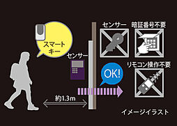 ザ・ルチオ浦添 設備