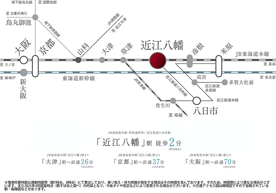 ウエリス近江八幡：交通図