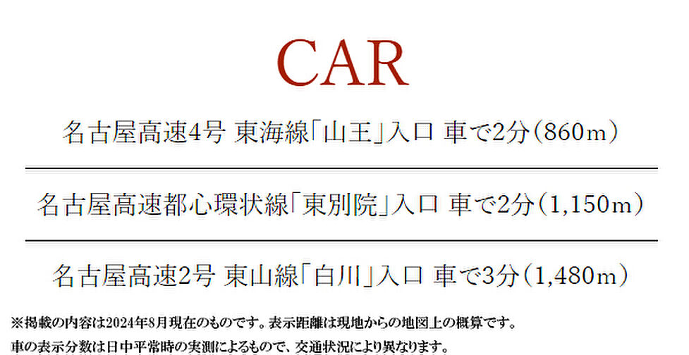 オープンレジデンシア名古屋グランデ アクセス図
