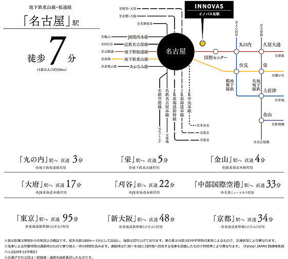 イノバス名駅 アクセス図